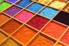 Dyes Cellulose