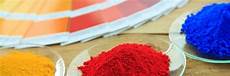 Dyestuff Solutions