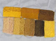 Industry Group Dyes