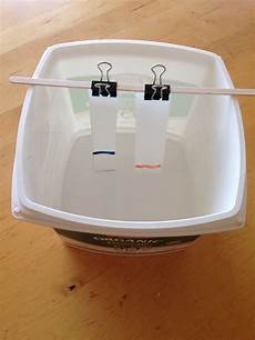 Paper Dyes