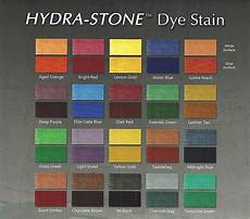 Water Based Dyes